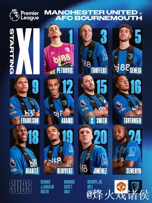 曼联vs伯恩茅斯：姆伯莫搭档库尼亚，B费、卡塞米罗出战