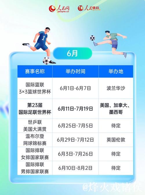 2026体育盛事概览——全年精彩赛事尽在掌握