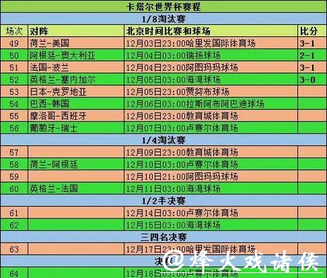 初学者必读的2026世界杯投注建议 初学者必读的2026世界杯投注建议