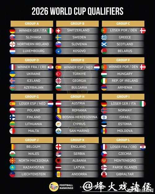 2026年最火的世界杯投注平台排行榜 2026年最火的世界杯投注平台排行榜