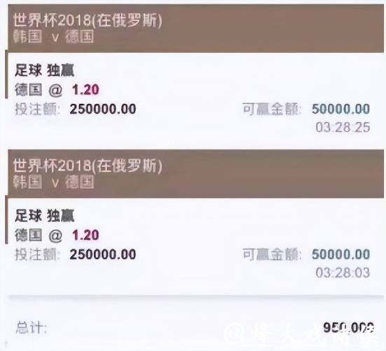 2026年最火的世界杯投注平台排行榜 2026年最火的世界杯投注平台排行榜